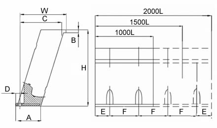 A plan about dimensions of element rubber fenders